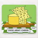 Zoek naar grappige kaas elektronica Eten