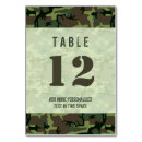 Zoek naar jongens tafelkaarten Voor hem