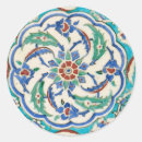 Zoek naar keramiek etiketten Floreel