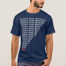 Zoek naar economie leraar tshirts Onderwijs