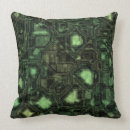 Zoek naar getal kussens Chip