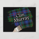 Zoek naar scottish briefkaarten Tartan