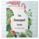 Zoek naar rode vogels tegels Floreel