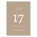 Zoek naar diner tafelkaarten Elk persoon