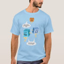 Zoek naar grappige wetenschap tshirts Verjaardag