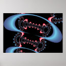 Zoek naar frequentie posters Wiskunde