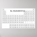 Zoek naar literatur posters Literatuur