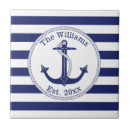 Zoek naar zeeman tegels Boot