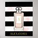 Zoek naar parfums posters Elk persoon