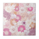 Zoek naar 6x6 tegels Decoratief