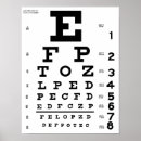 Zoek naar ooggrafiek posters Optometrist