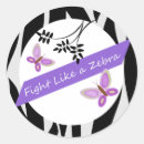 Zoek naar ehlers danlos syndroom stickers Ziekte