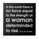 Zoek naar motivatie tegels Typografie