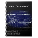 Zoek naar piloot notitieboeken Luchtmacht