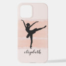 Zoek naar ballerina hoesjes En pointe