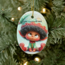 Zoek naar elf kerstdecoratie Ieder kind