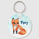 Zoek naar kawaii vos accessoires Anime
