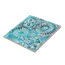 Zoek naar batik tegels Blauw