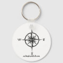 Zoek naar samenvoegen sleutelhangers Zeilen