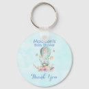 Zoek naar hot air balloon sleutelhangers Luchtballon