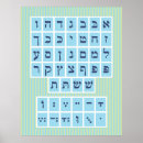 Zoek naar klinkers posters Alfabet