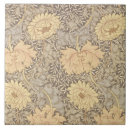 Zoek naar kunst tegels Gemarmerd