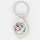 Zoek naar koorden sleutelhangers Schattig