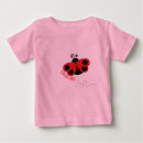 Zoek naar lieveheersbeestje babykleding Rood