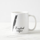 Zoek naar editor mokken Schrijven