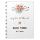 Zoek naar aquarel notitieboeken Trouwplanner