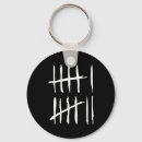 Zoek naar nummer 6 sleutelhangers Meme