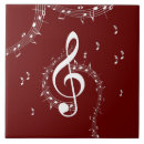 Zoek naar music tegels Muziek