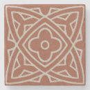 Zoek naar roest onderzetters Herfst