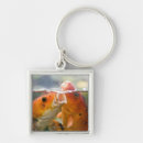 Zoek naar koi karper accessoires Water