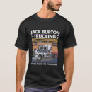 Zoek naar vrachtvervoer kleding Vintage