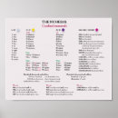 Zoek naar cijfer posters Voor iedereen