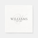 Zoek naar tafel servetten Minimaal