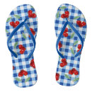 Zoek naar kersen schoenen Vruchten