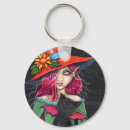 Zoek naar halloween kat sleutelhangers Heks