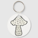 Zoek naar ugly sleutelhangers Lelijk