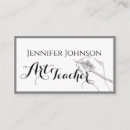 Zoek naar illustrator visitekaartjes Tekening