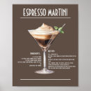 Zoek naar recepten posters Bar