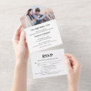Zoek naar diner menu uitnodigingen Gast