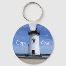 Zoek naar kabeljauw sleutelhangers Kaap