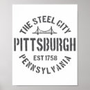 Zoek naar staalfabriek posters Pittsburgh