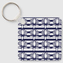 Zoek naar waterlelie sleutelhangers Meditatie