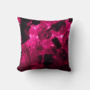 Zoek naar gloeilamp kussens Elektrisch