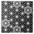 Zoek naar asanoha tegels Japans patroon