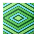 Zoek naar mid century modern tegels Midden eeuw