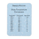 Zoek naar buitenland magneten Voor iedereen